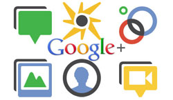 Google plus Ads Network