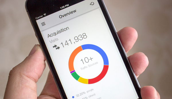 Google Analytic App for iOS