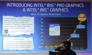 Intel iris Pro Graphics Reviews
