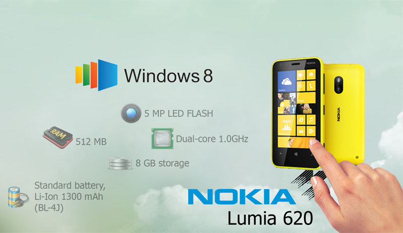 Nokia Lumia 620 Factory Reset