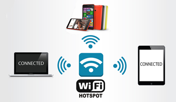 How to use Windows Phone as Mobile Wi-Fi Hotspot